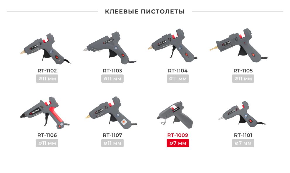 Лінійка клейових пістолетів