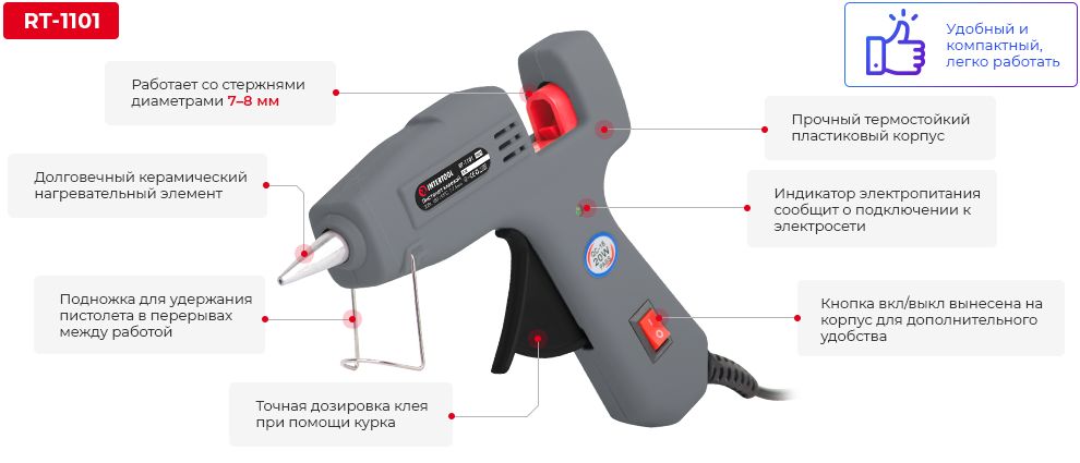 Переваги моделі