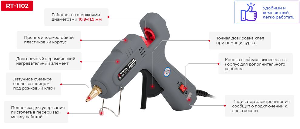 Переваги моделі