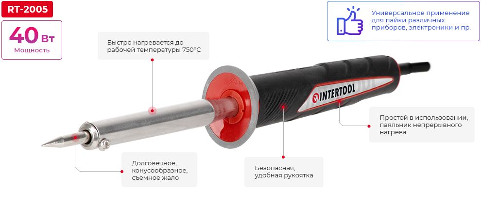 Переваги моделі