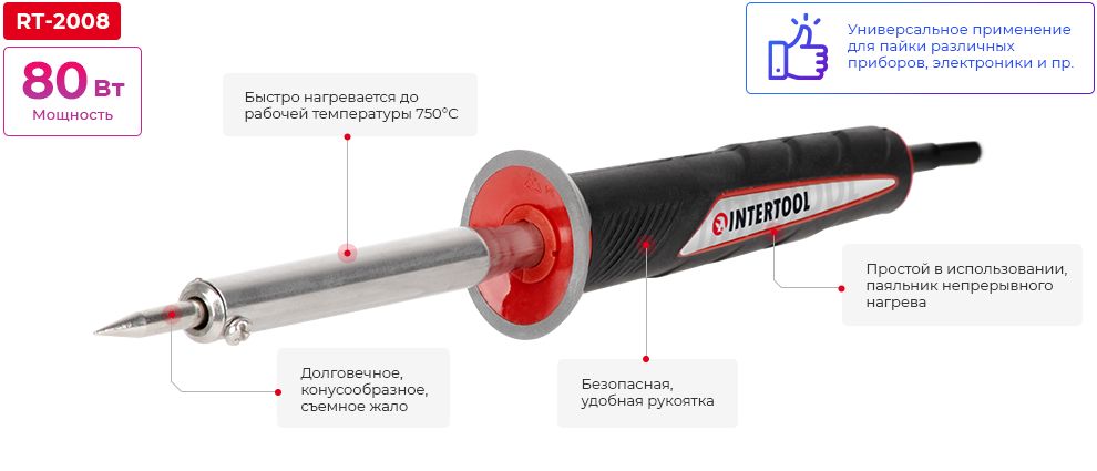 Переваги моделі