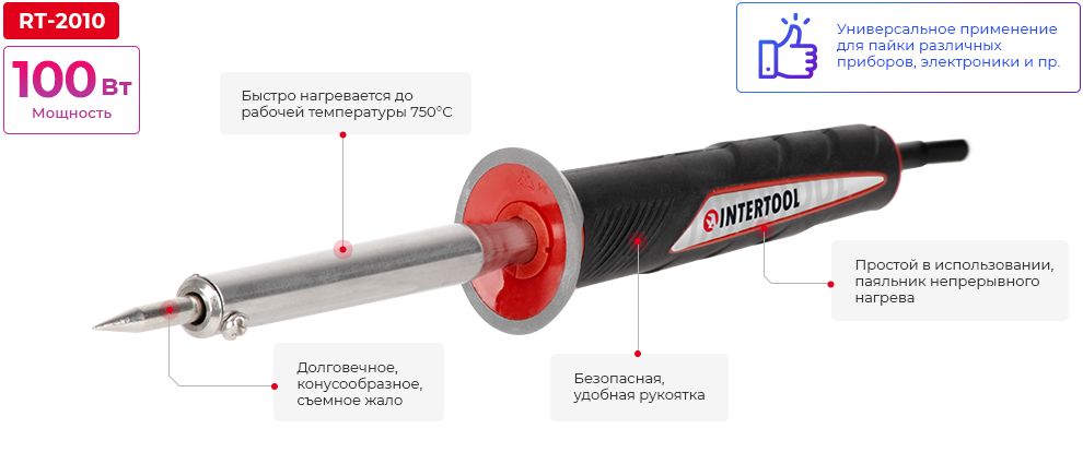 Переваги моделі