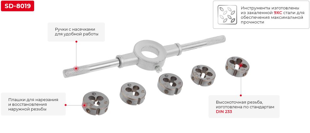 Переваги моделі