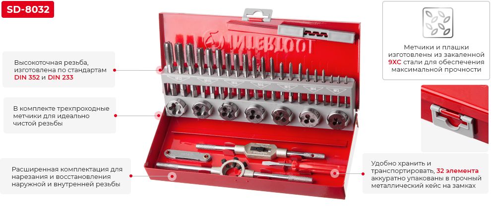 Переваги моделі