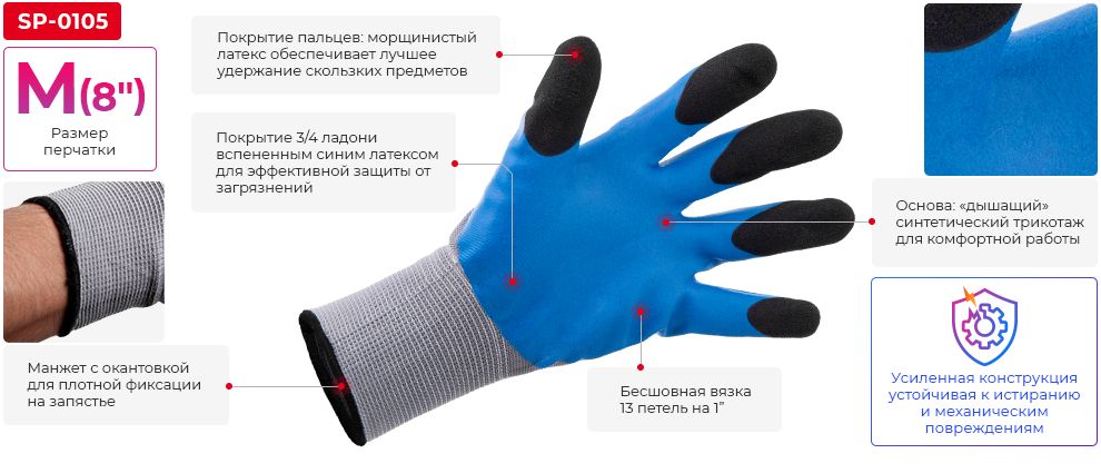 Переваги моделі