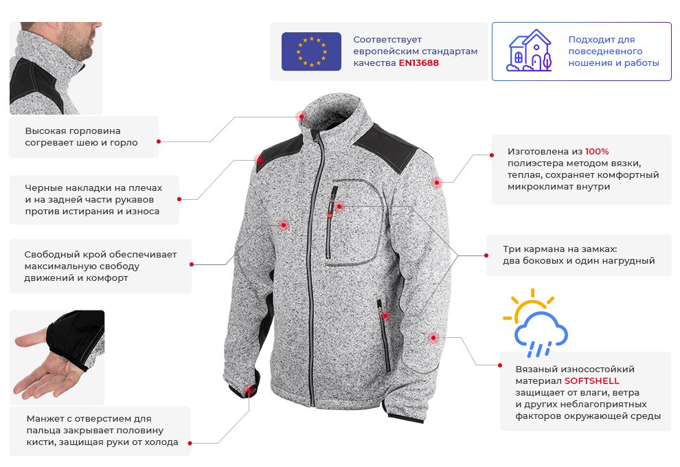 Переваги моделі