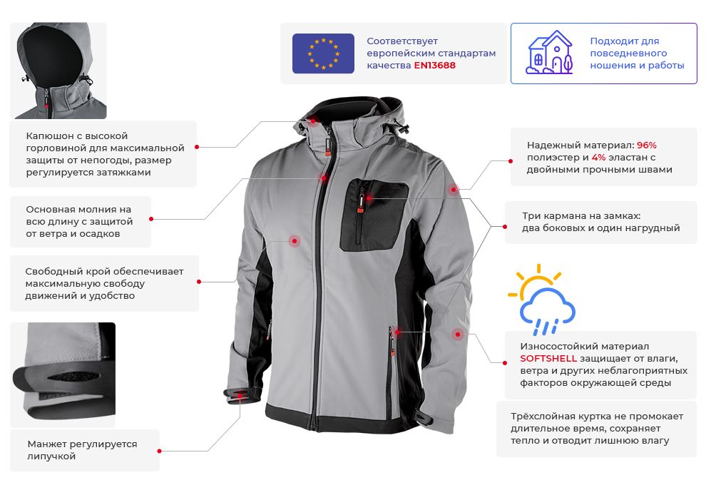 Переваги моделі