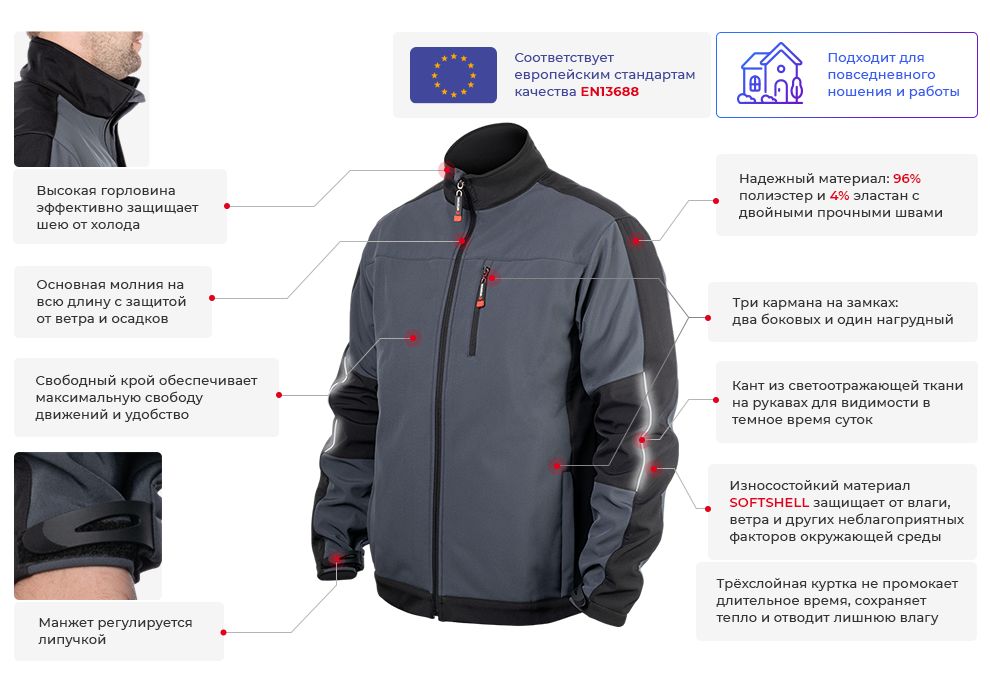 Переваги моделі