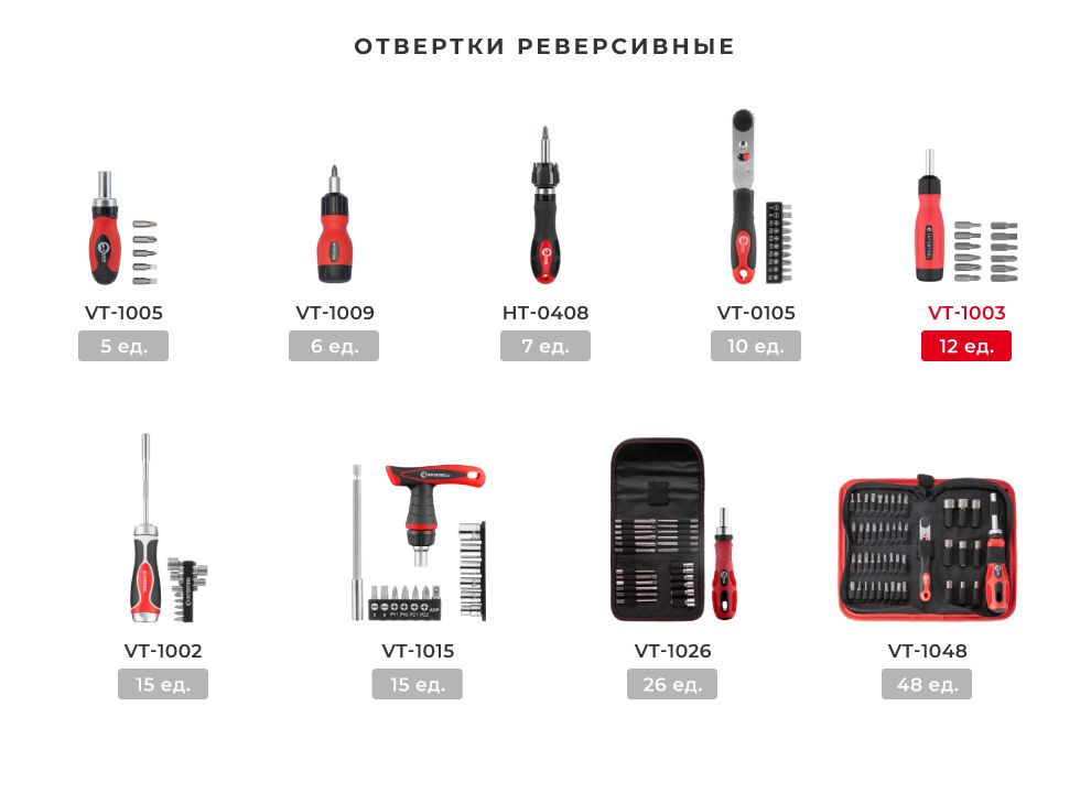 Лінійка наборів реверсивних викруток