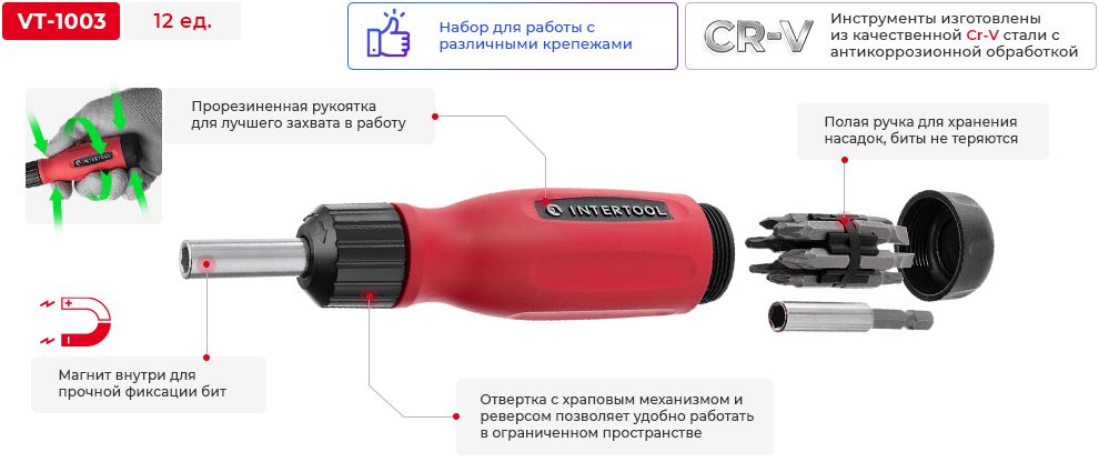 Переваги моделі