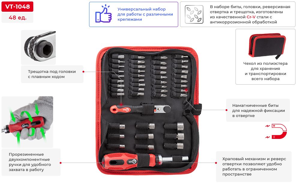 Переваги моделі