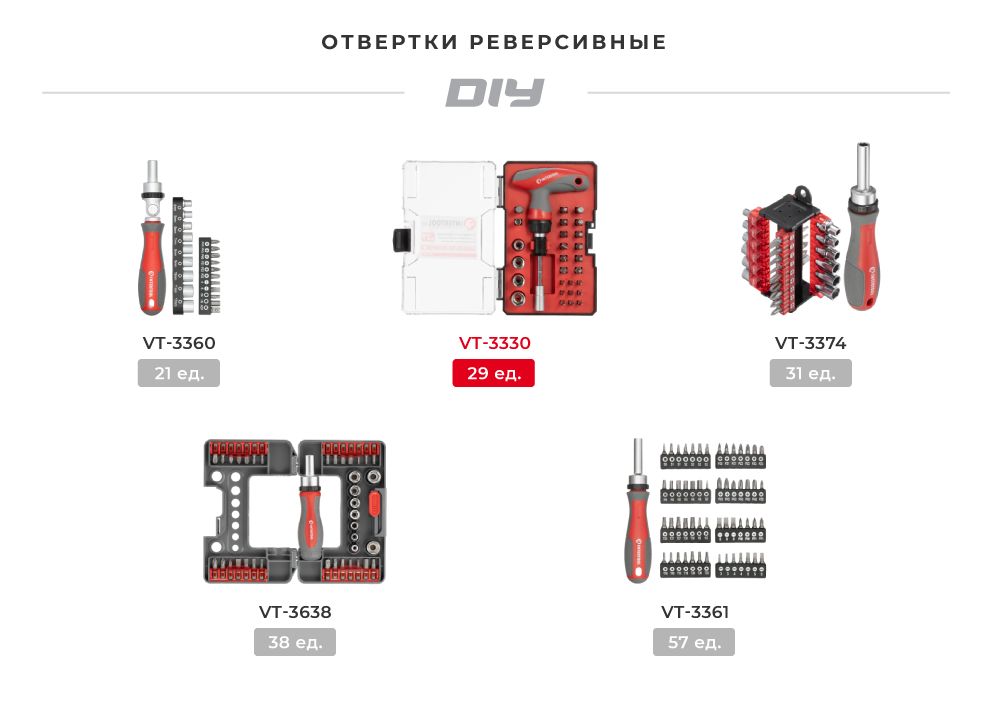 Лінійка наборів реверсивних викруток DIY