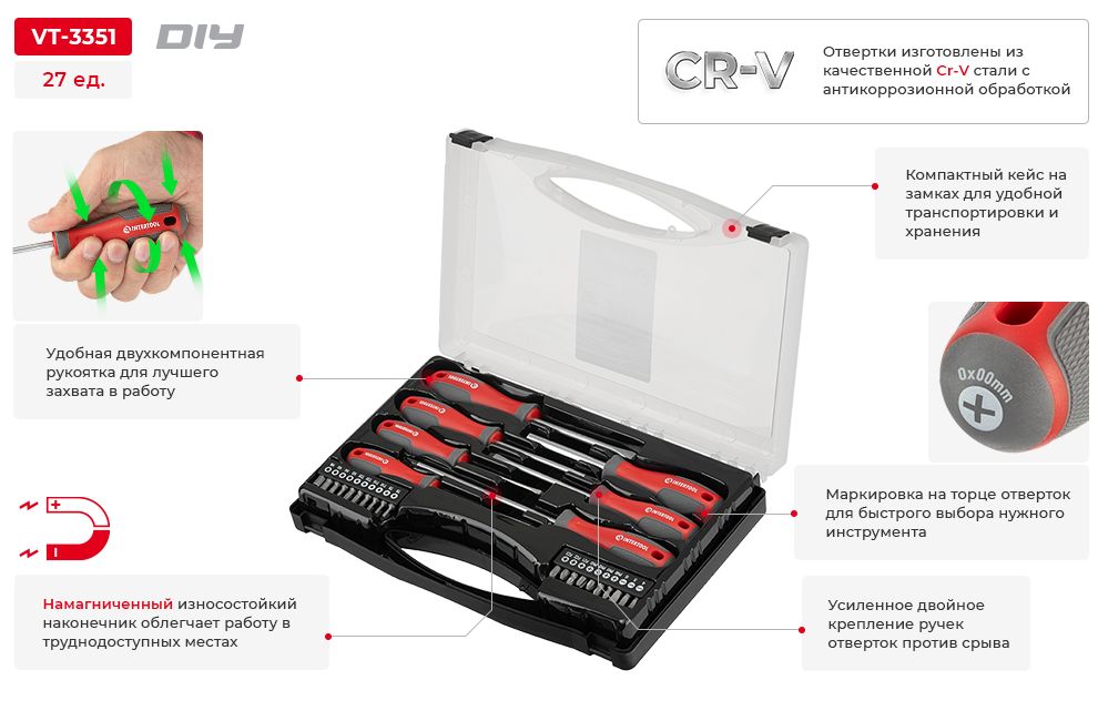 Переваги моделі