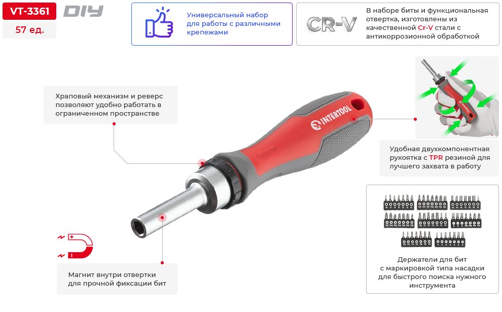 Переваги моделі
