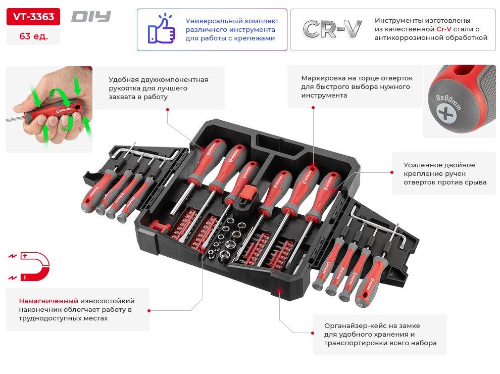 Переваги моделі