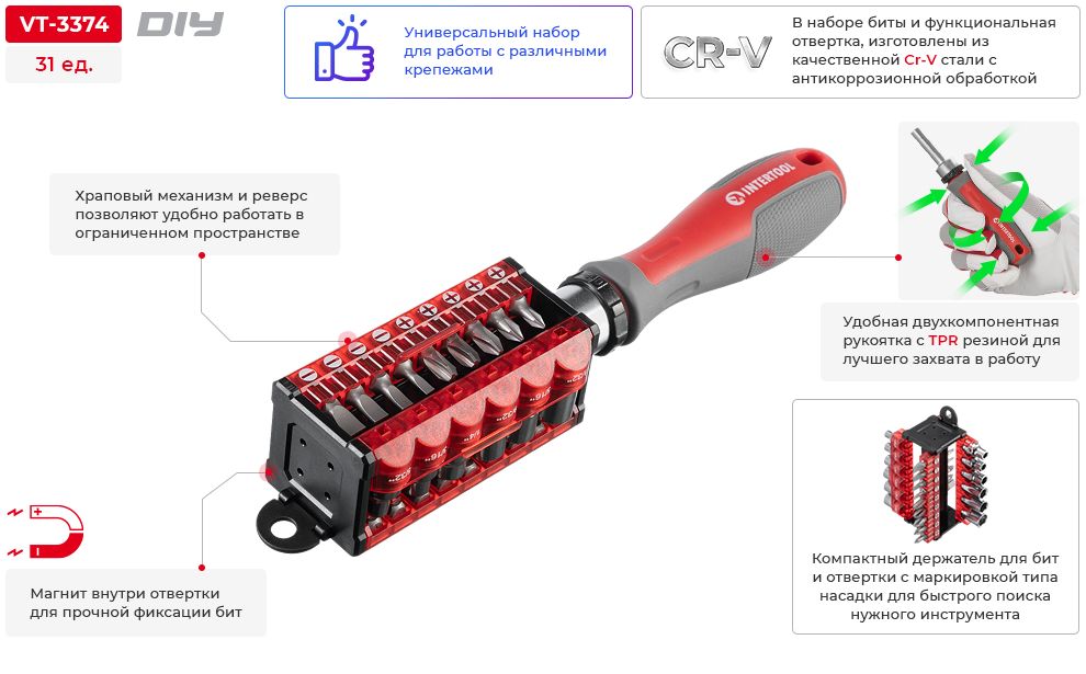 Переваги моделі