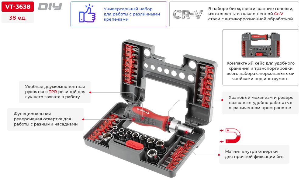 Переваги моделі