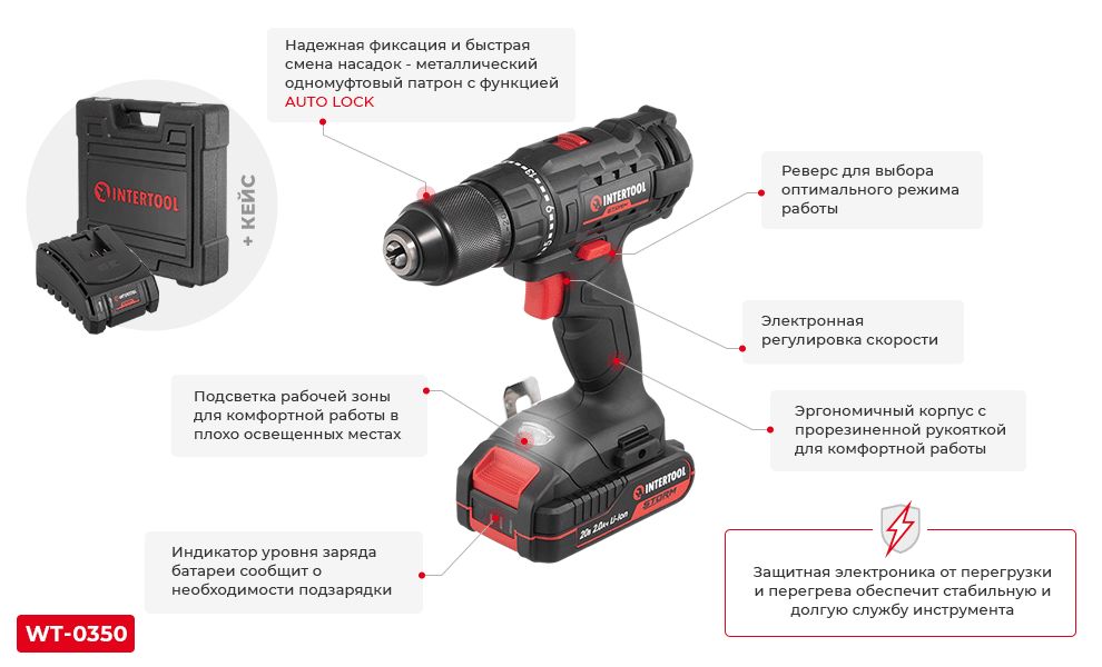 Преимущества модели