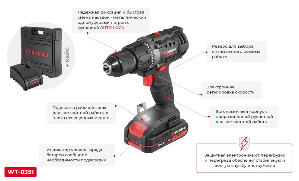 Преимущества модели
