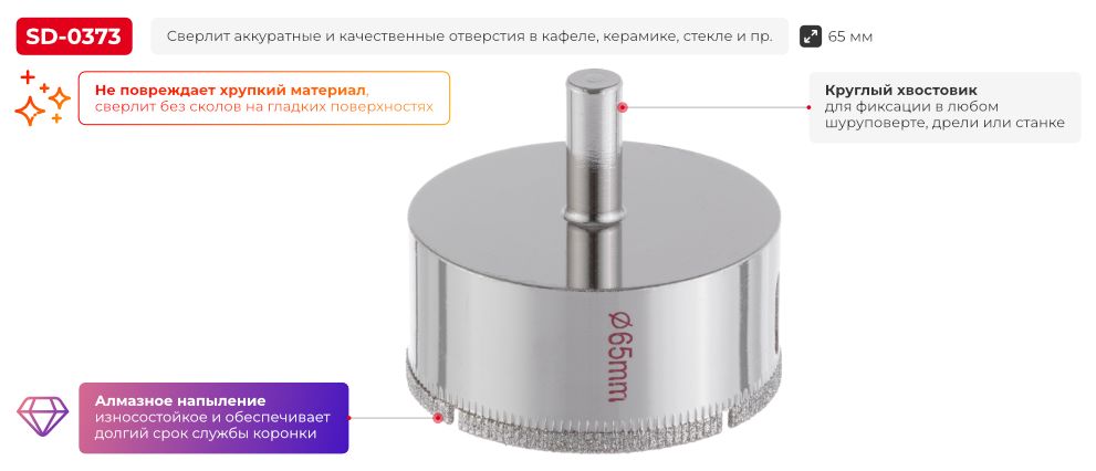 Переваги моделі