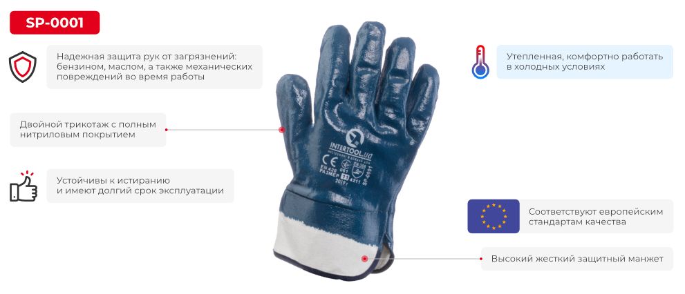 Переваги моделі