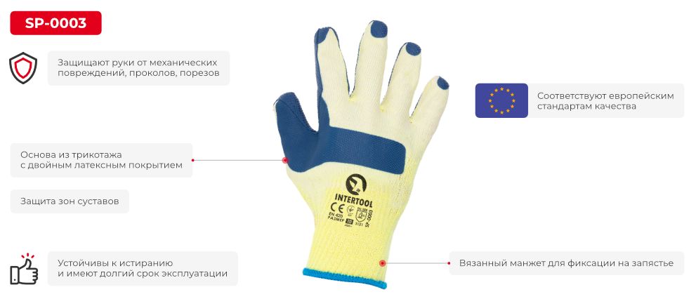 Переваги моделі