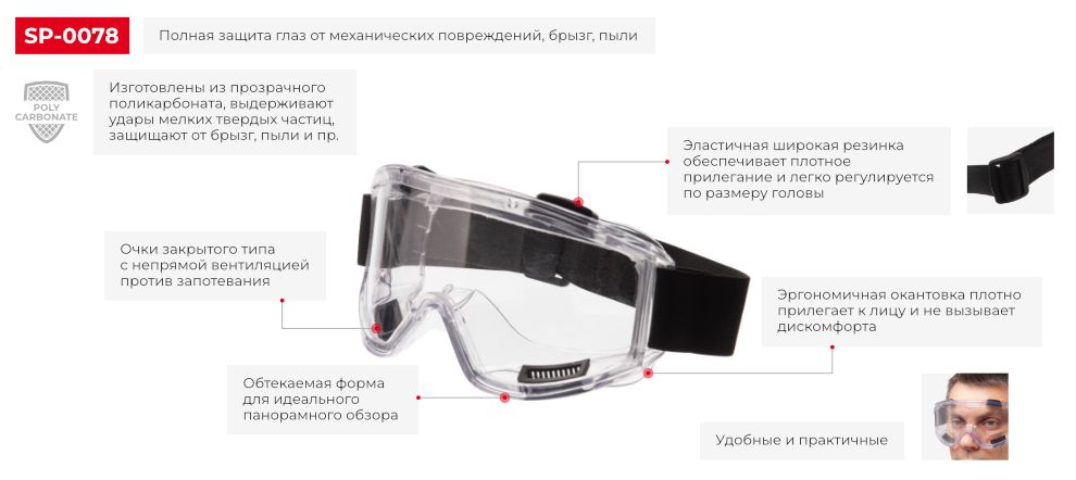 Переваги моделі