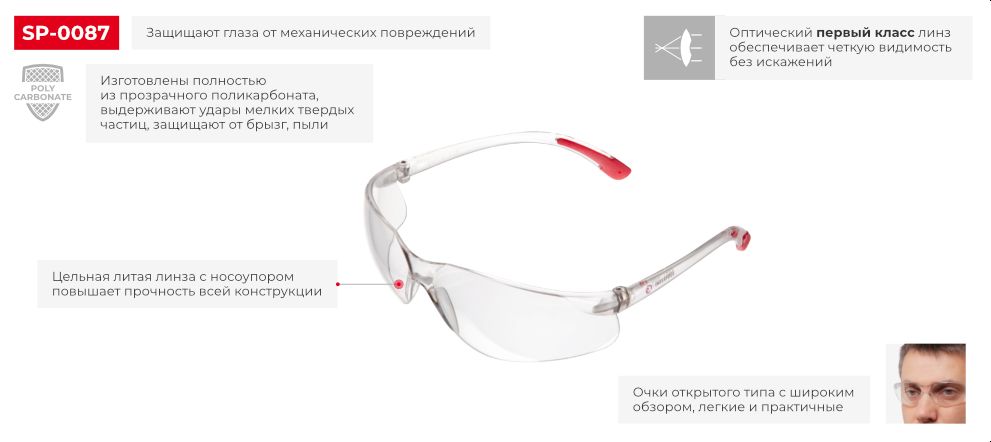 Переваги моделі