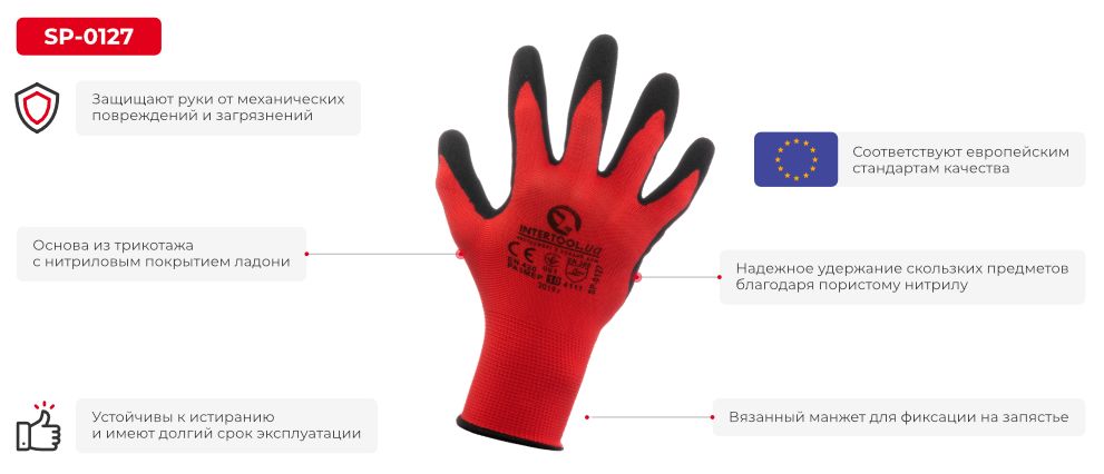 Переваги моделі