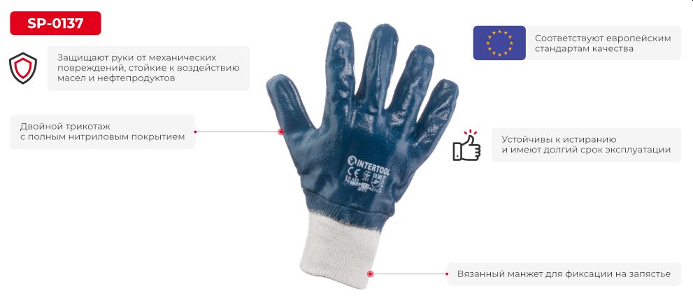 Переваги моделі