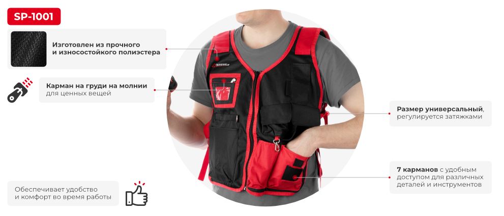 Переваги моделі