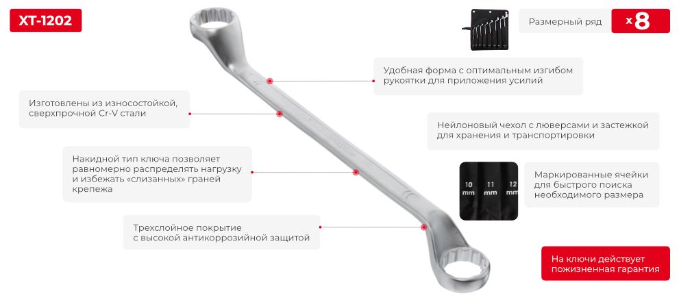 Преимущества