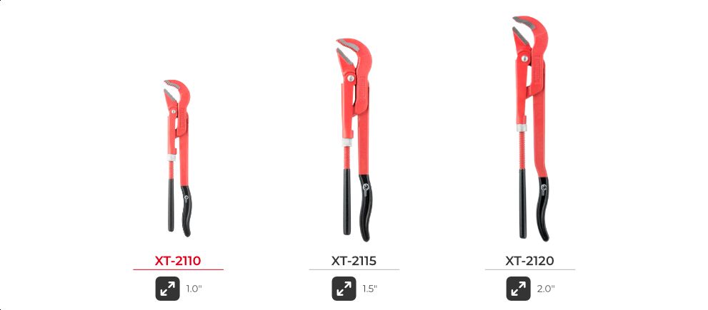 Лінійка трубних ключів