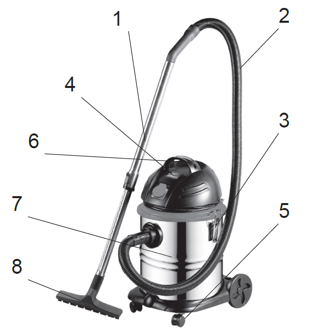Пылесос строительный 30 л DT-1030 компоненты и описание