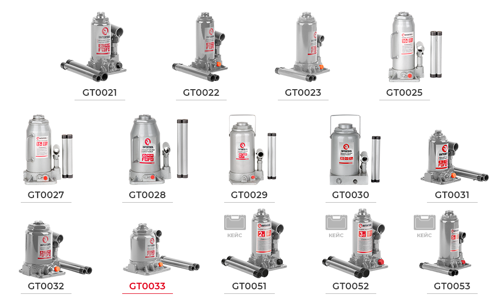Линейка бутылочных домкратов 