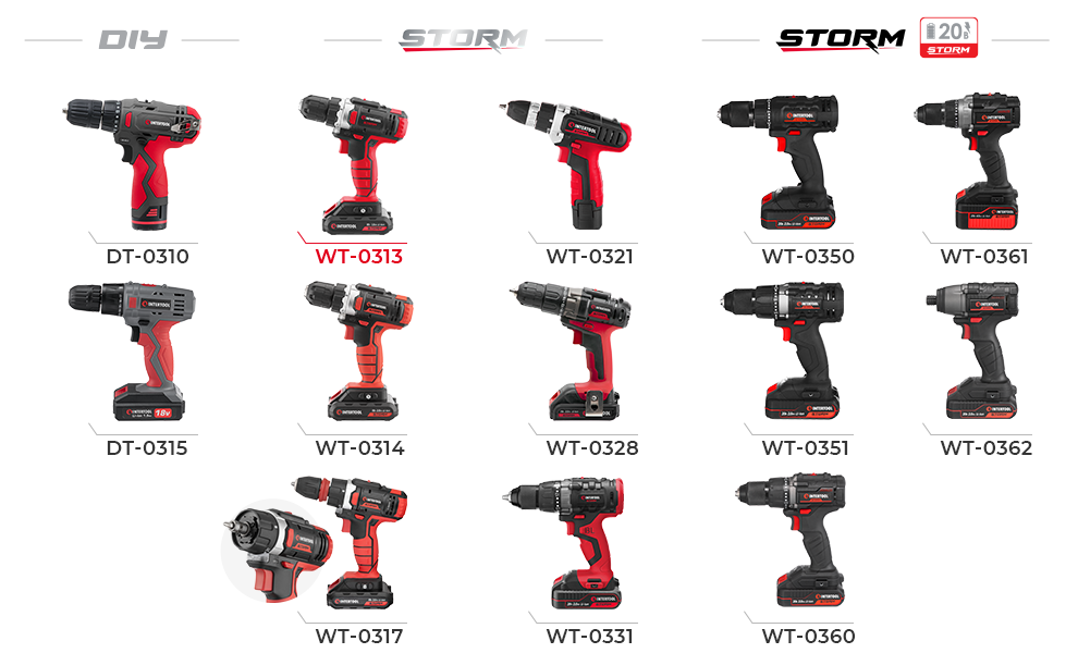 Акумуляторні шурупокрути