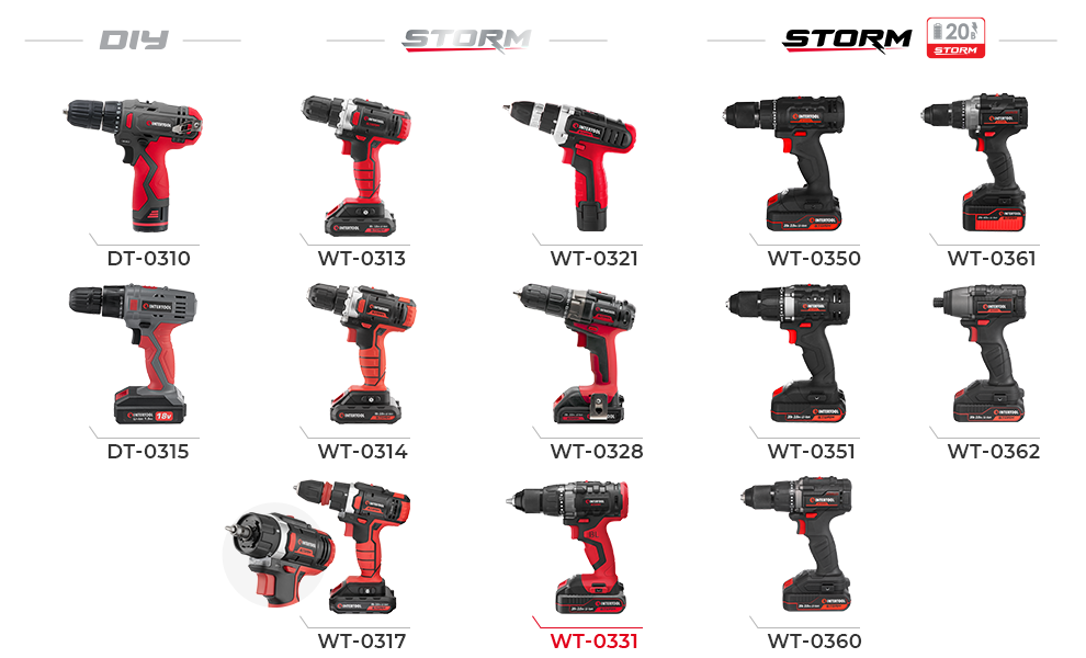 Лінійка шуруповертів