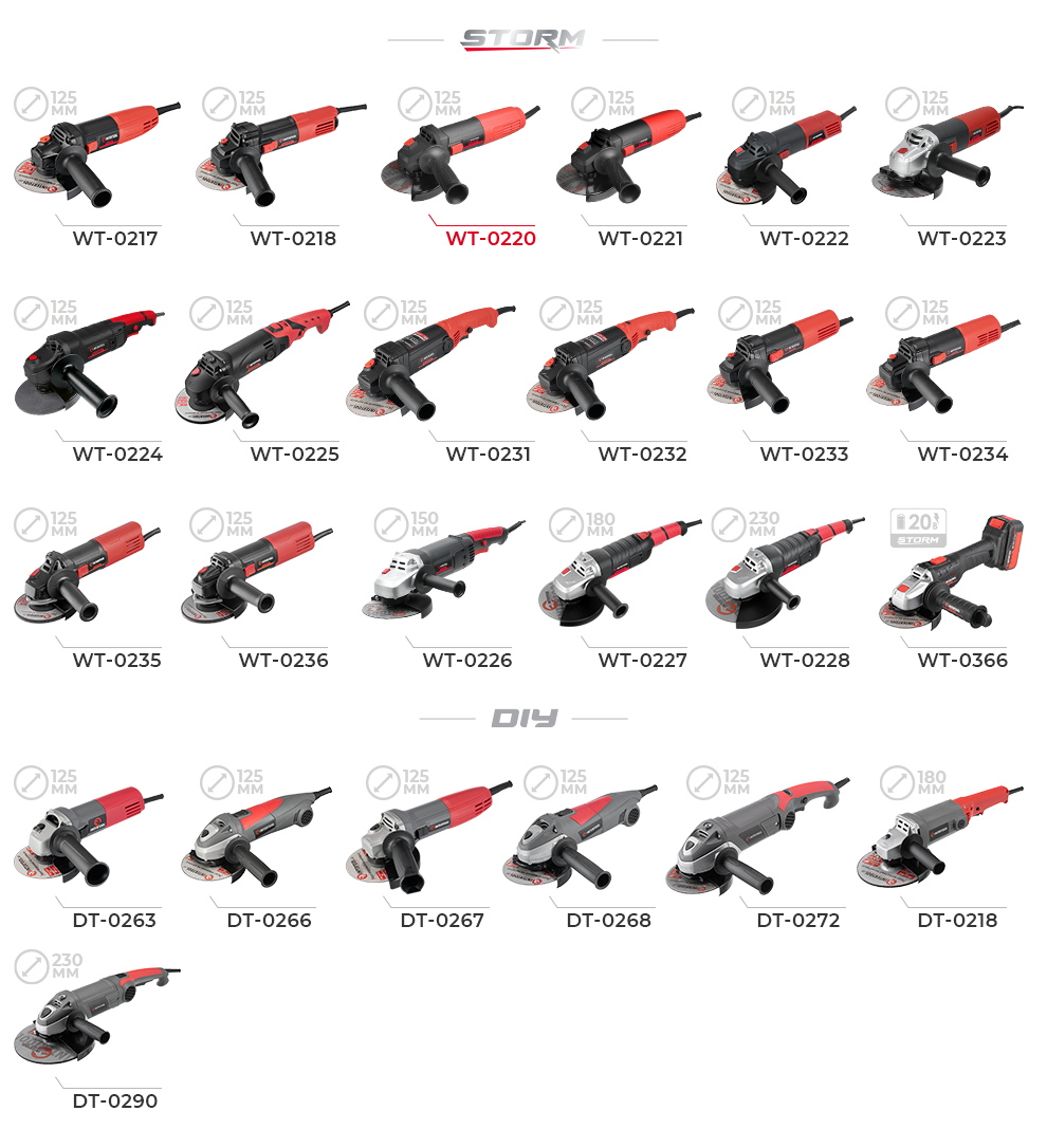 Лінійка болгарок