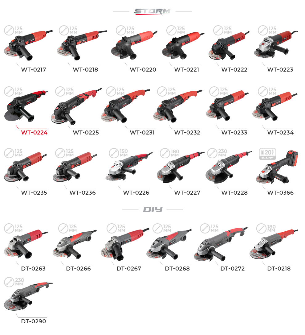 Лінійка болгарок