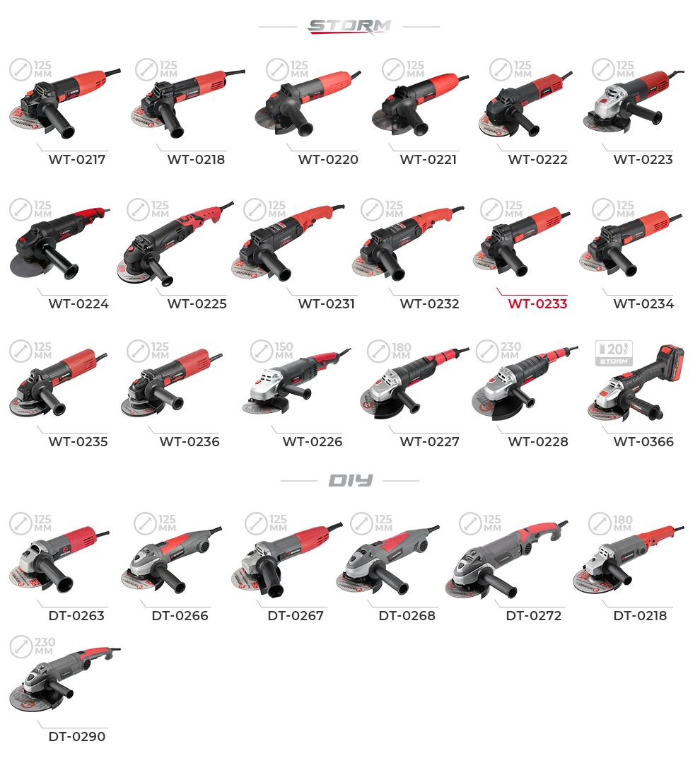 Линейка болгарок