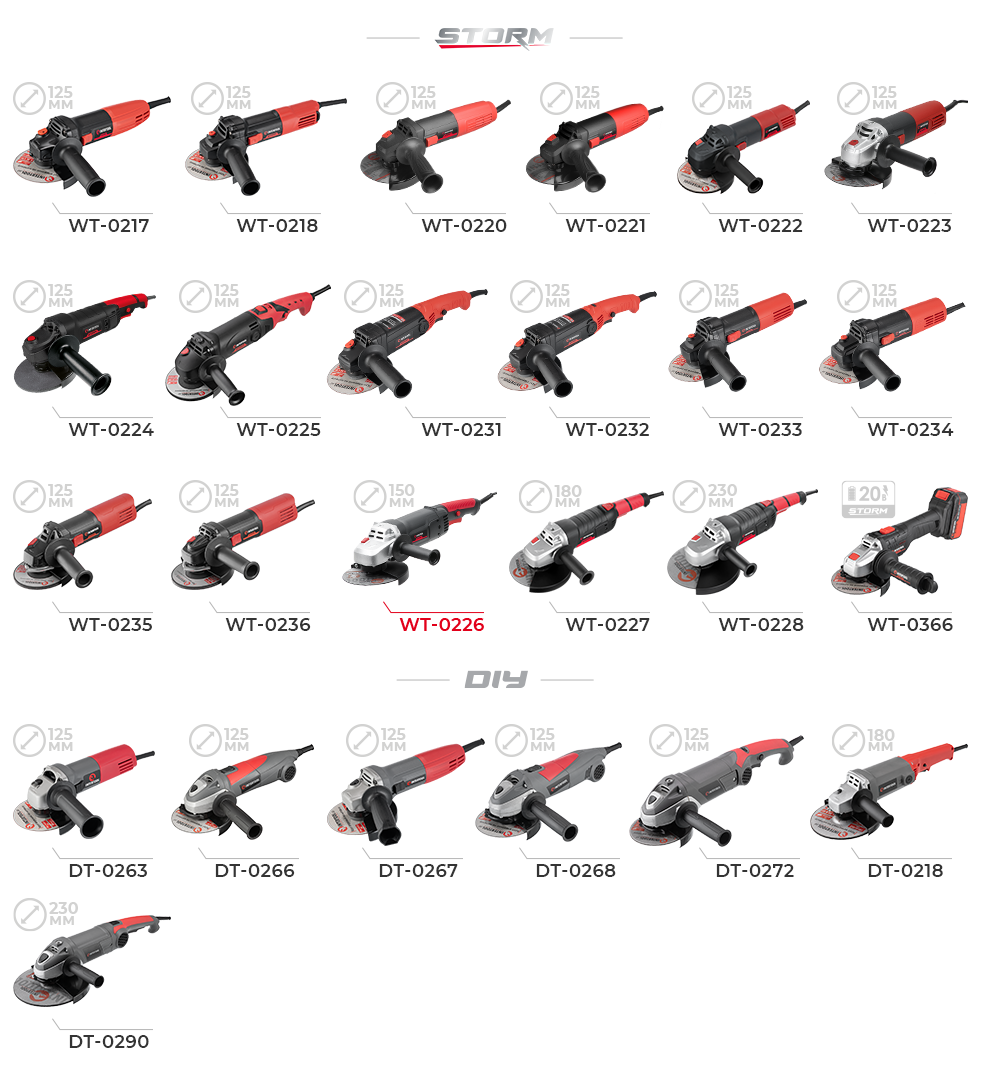 Лінійка болгарок