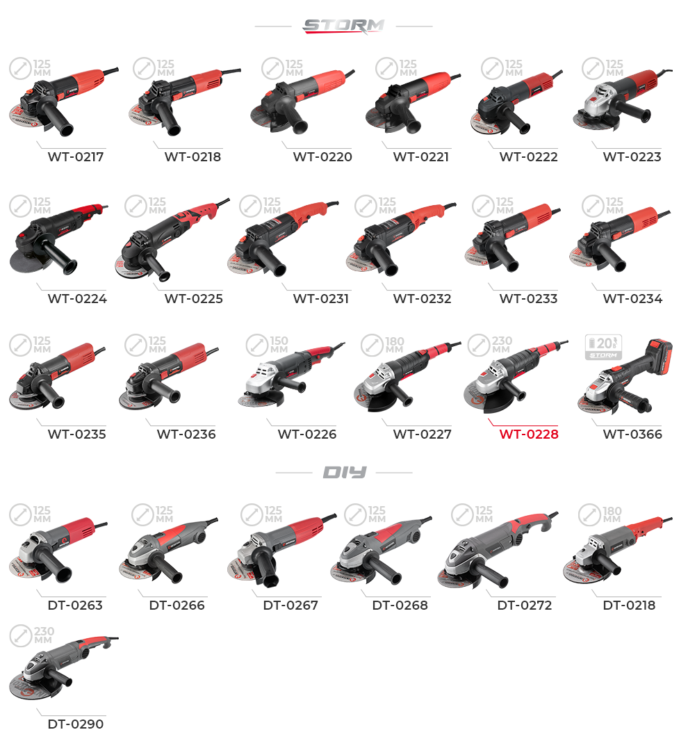 Лінійка болгарок