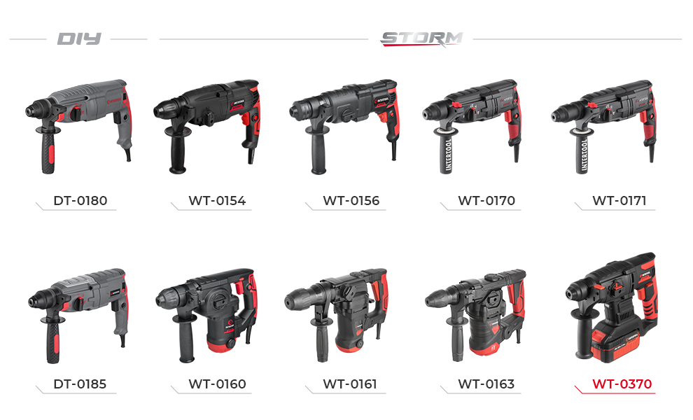Линейка перфораторов