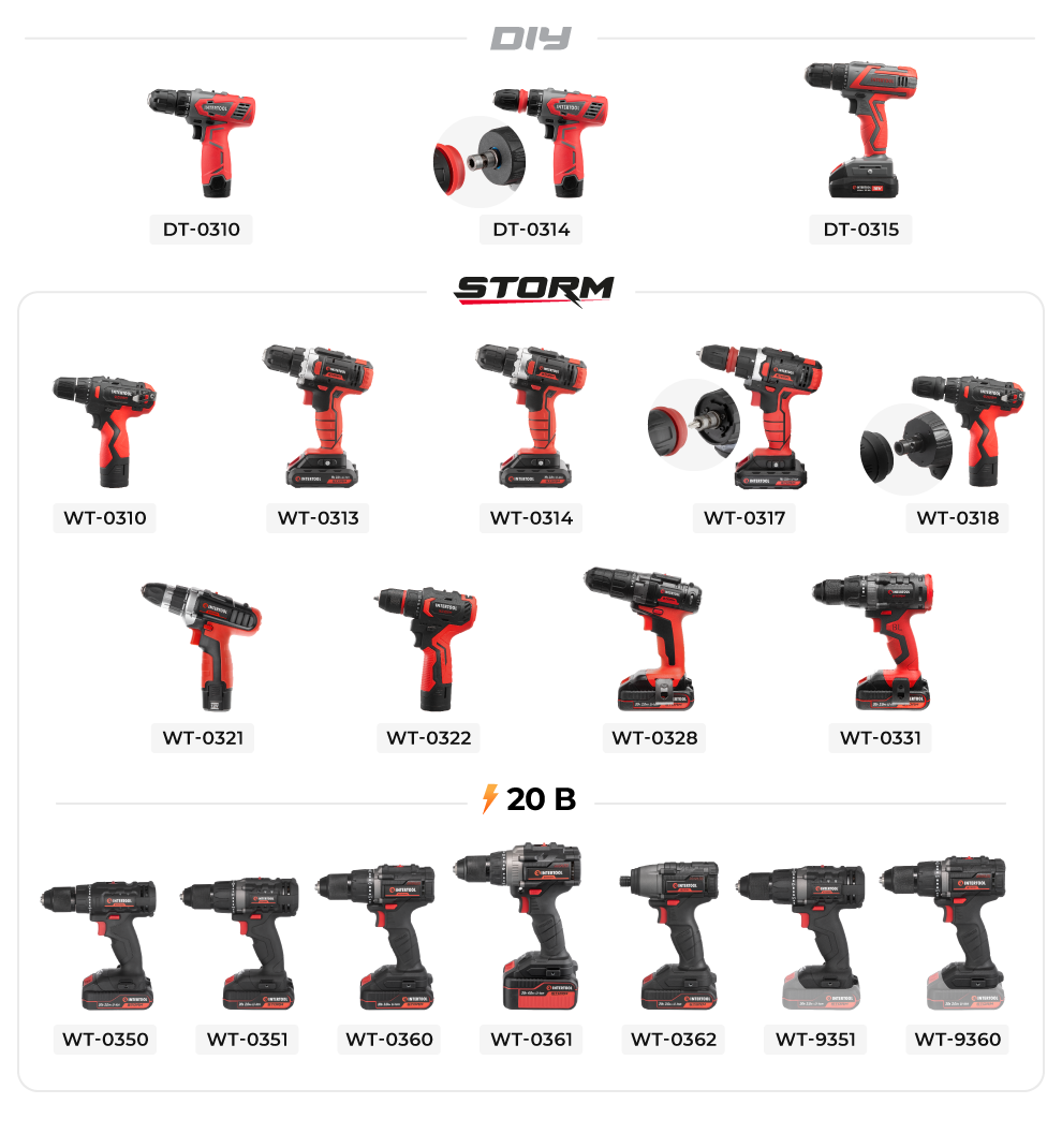 Линейка аккумуляторного инструмента