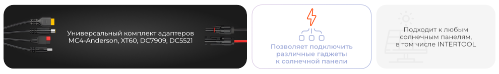 Преимущества модели