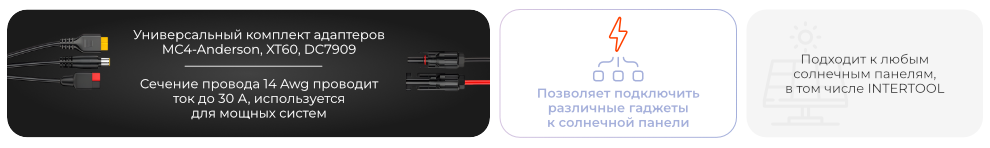 Преимущества модели