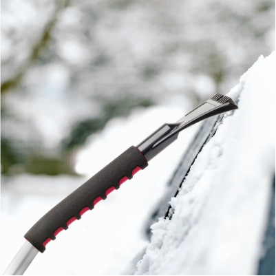 Можливості