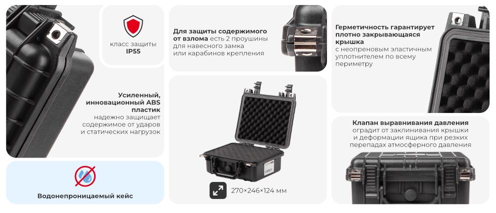 Переваги моделі