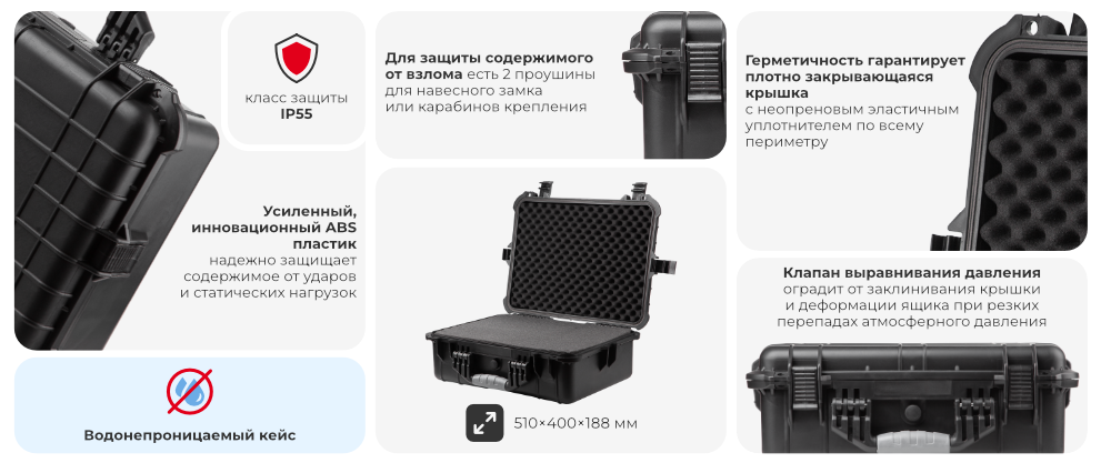Переваги моделі