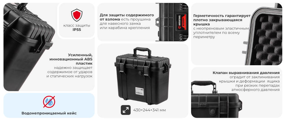 Переваги моделі